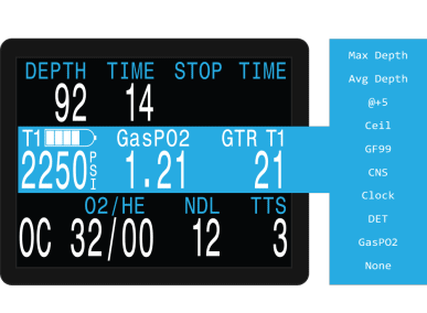 perdix ai customizable options