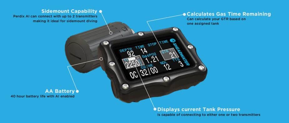 shearwater perdix ai features infographic